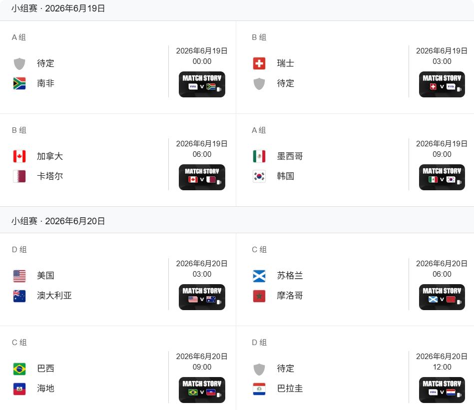 世界盃懶人包, 2026世盃分組賽, 2026世界盃, 2026世界盃賽程, 世界盃2026香港時間, 2026世界盃晉級規則, 2026世界盃分組名單, 世界盃最佳第三名規則, 睇波時間表, 世界盃 48 隊點晉級, 信貸366, 旺角貸款, 旺角財務公司