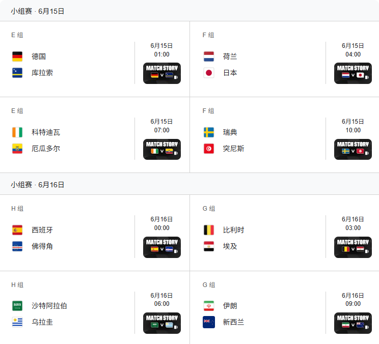 世界盃懶人包, 2026世盃分組賽, 2026世界盃, 2026世界盃賽程, 世界盃2026香港時間, 2026世界盃晉級規則, 2026世界盃分組名單, 世界盃最佳第三名規則, 睇波時間表, 世界盃 48 隊點晉級, 信貸366, 旺角貸款, 旺角財務公司