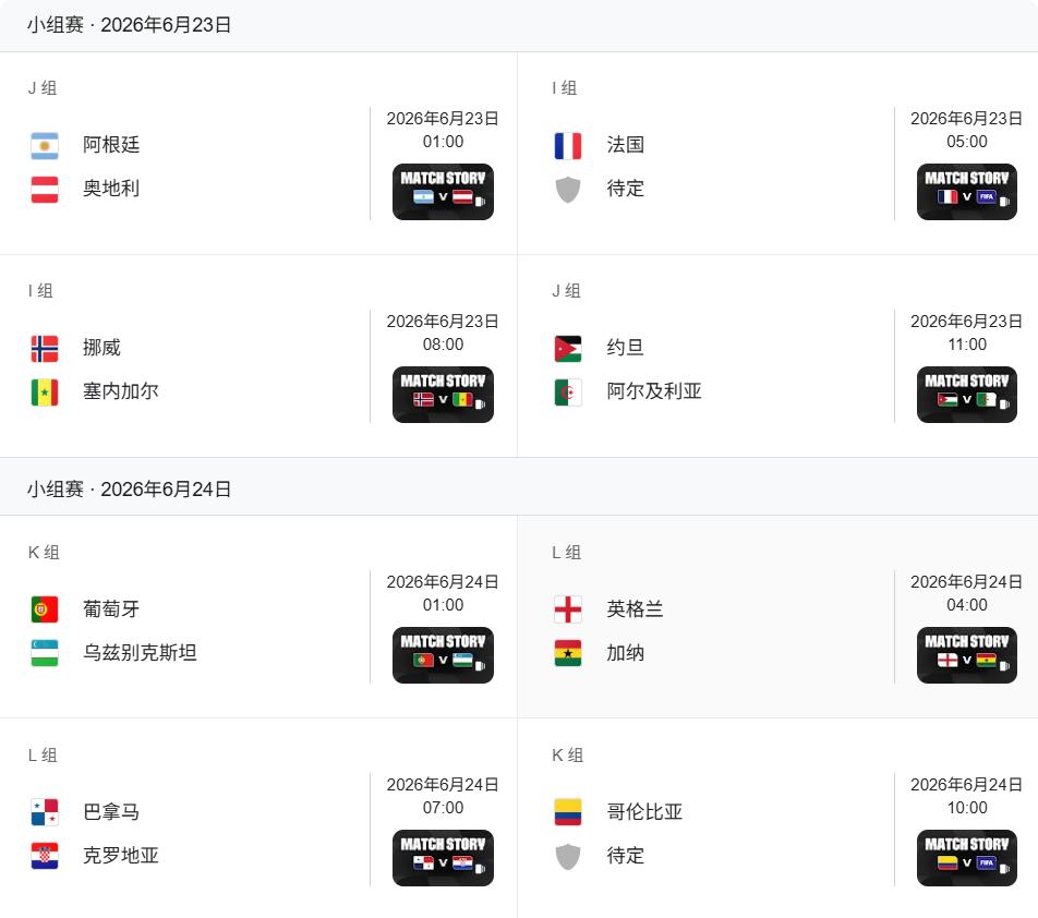 世界盃懶人包, 2026世盃分組賽, 2026世界盃, 2026世界盃賽程, 世界盃2026香港時間, 2026世界盃晉級規則, 2026世界盃分組名單, 世界盃最佳第三名規則, 睇波時間表, 世界盃 48 隊點晉級, 信貸366, 旺角貸款, 旺角財務公司