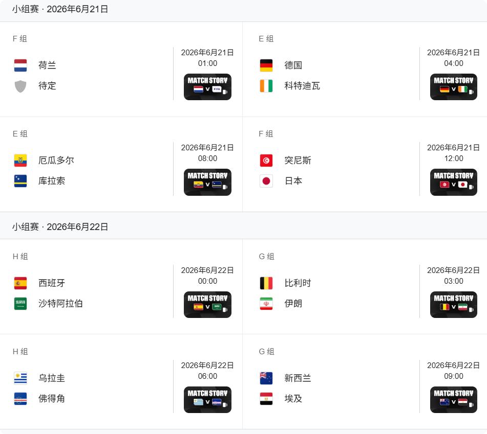 世界盃懶人包, 2026世盃分組賽, 2026世界盃, 2026世界盃賽程, 世界盃2026香港時間, 2026世界盃晉級規則, 2026世界盃分組名單, 世界盃最佳第三名規則, 睇波時間表, 世界盃 48 隊點晉級, 信貸366, 旺角貸款, 旺角財務公司