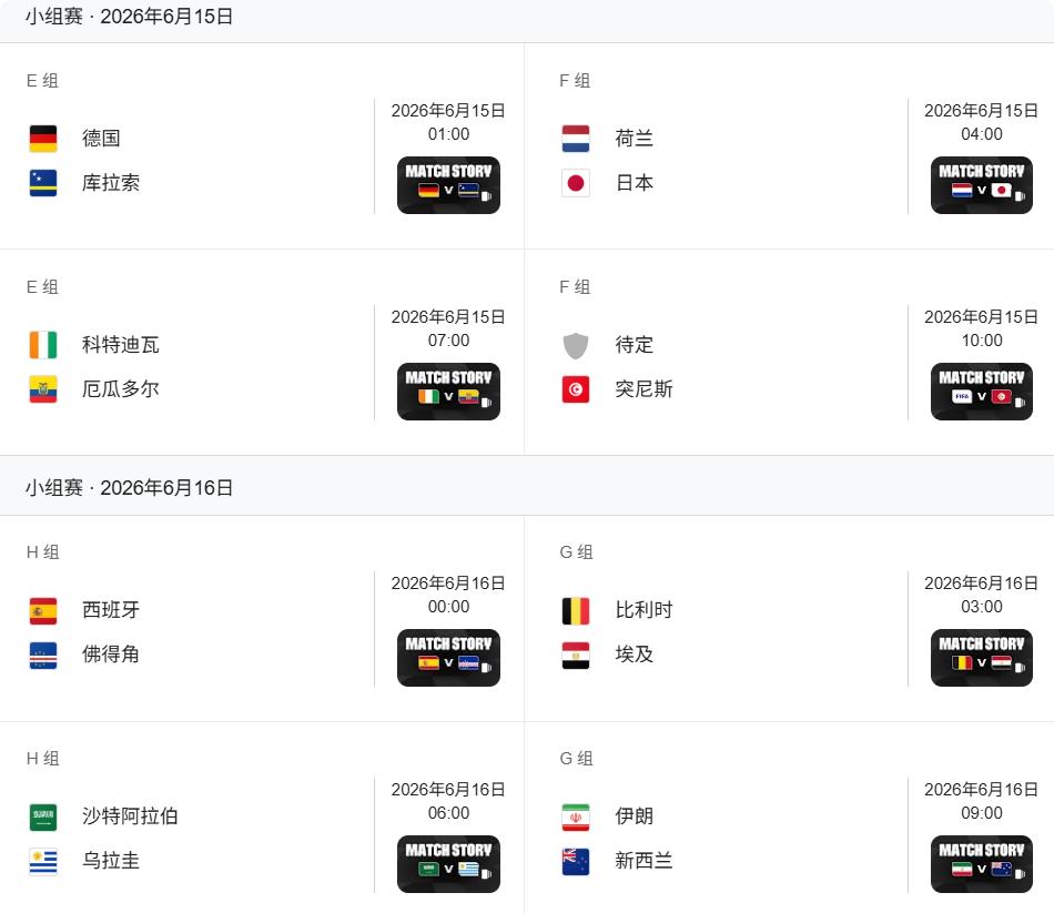 世界盃懶人包, 2026世盃分組賽, 2026世界盃, 2026世界盃賽程, 世界盃2026香港時間, 2026世界盃晉級規則, 2026世界盃分組名單, 世界盃最佳第三名規則, 睇波時間表, 世界盃 48 隊點晉級, 信貸366, 旺角貸款, 旺角財務公司