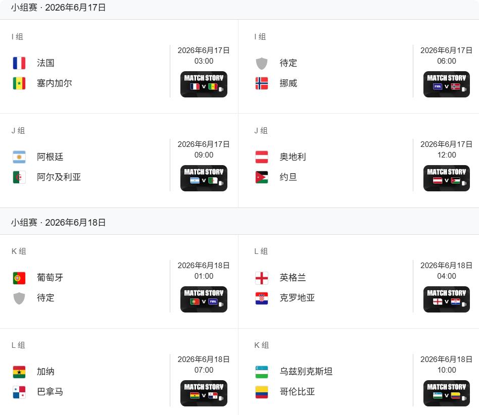 世界盃懶人包, 2026世盃分組賽, 2026世界盃, 2026世界盃賽程, 世界盃2026香港時間, 2026世界盃晉級規則, 2026世界盃分組名單, 世界盃最佳第三名規則, 睇波時間表, 世界盃 48 隊點晉級, 信貸366, 旺角貸款, 旺角財務公司