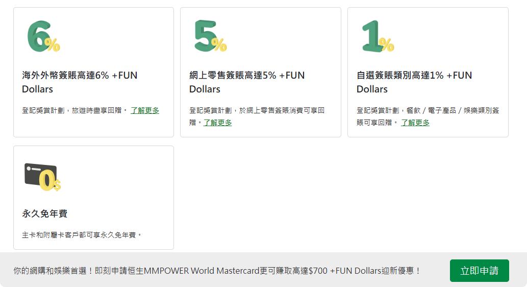 信貸366, 信用卡, 現金回贈信用卡, 信用卡現金回贈, 信用卡比較, Citi Cash Back, 恒生MMPOWER, 渣打Smart卡, 信銀國際Motion, 免年費信用卡, 信用卡優惠, 信用卡申請, 信用卡迎新, 借錢, 私人貸款, 貸款, 貸款公司, 即批貸款, 信貸, 旅遊, 消費, 旺角貸款, 旺角財務公司