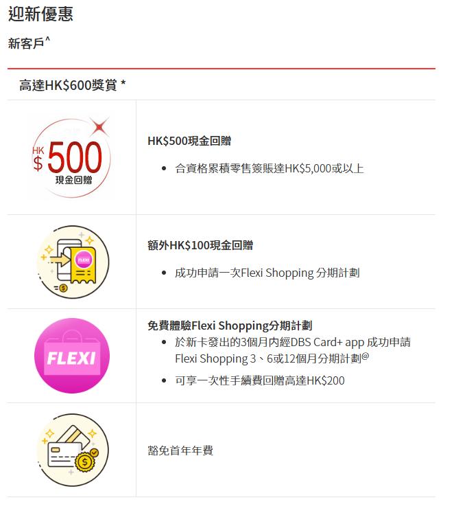 信貸366, 信用卡, 現金回贈信用卡, 信用卡現金回贈, 信用卡比較, Citi Cash Back, 恒生MMPOWER, 渣打Smart卡, 信銀國際Motion, 免年費信用卡, 信用卡優惠, 信用卡申請, 信用卡迎新, 借錢, 私人貸款, 貸款, 貸款公司, 即批貸款, 信貸, 旅遊, 消費, 旺角貸款, 旺角財務公司