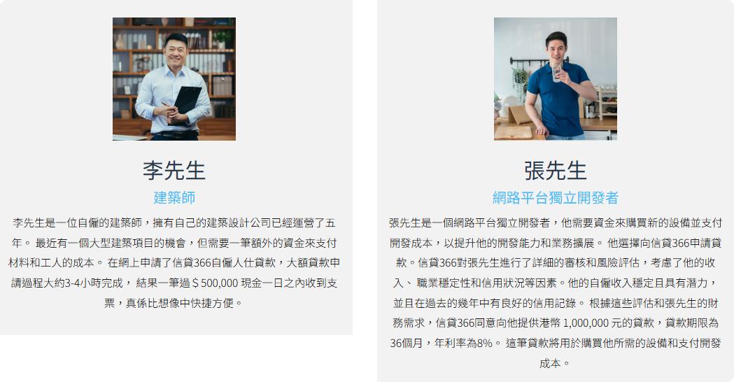 信貸366, 366, 自僱人士貸款, Freelancer貸款, 極速批核貸款, 即批過數, 免稅單貸款, 免擔保貸款, 借錢, 私人貸款, 貸款, 結餘轉戶, 債務整合, 清卡數, 即批貸款, 借貸, 信貸, 收入不穩點借錢, 信貸財務, 旺角貸款, 旺角財務公司