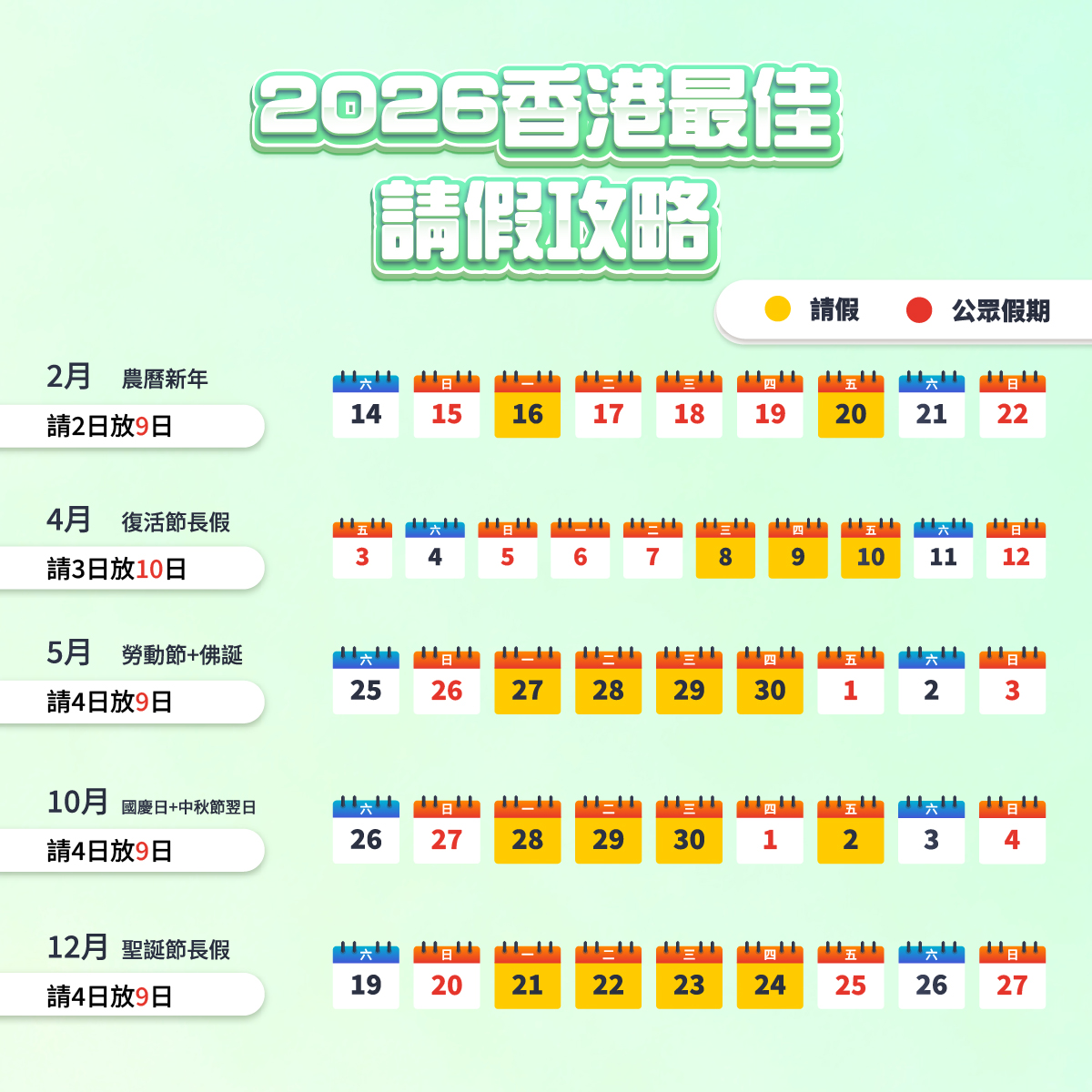 2026請假攻略, 香港公眾假期2026, 請假秘笈, 打工仔長假, 請4放9, 請3放10, 2026年假, 農曆新年請假, 復活節請假, 國慶中秋長假, 勞動節佛誕, 聖誕節假期, 香港紅日, 自製長假, 2026旅遊, 旺角貸款, 旺角財務公司, 信貸366, 366