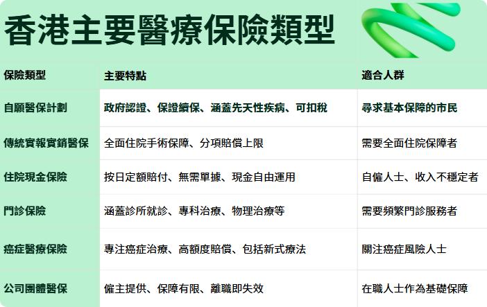 信貸366, 366, 信用卡, Min Pay, credit, 卡數一筆清, 借錢, 私人貸款, 貸款, 貸款機構, 貸款公司, 結餘轉換, 結餘轉戶, 債務整合, 清卡數, 免TU貸款, 即批貸款, 小額貸款, 現金週轉, 信貸, 網上貸款, 網貸, 借貸, 信貸財務, 旺角貸款, 旺角財務公司