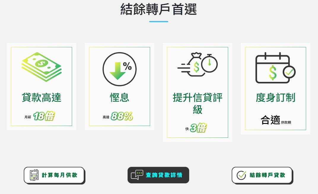 信貸366, 366, 信用卡, Min Pay, credit, 卡數一筆清, 借錢, 私人貸款, 貸款, 貸款機構, 貸款公司, 結餘轉換, 結餘轉戶, 債務整合, 清卡數, 免TU貸款, 即批貸款, 小額貸款, 現金週轉, 信貸, 網上貸款, 網貸, 借貸, 信貸財務, 旺角貸款, 旺角財務公司