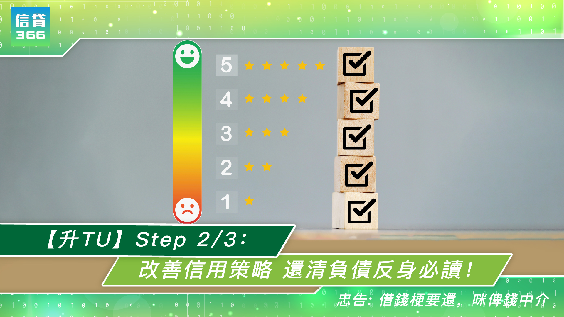 【升TU】Step 2/3：改善信用狀況的關鍵策略 還清負債翻身必讀！